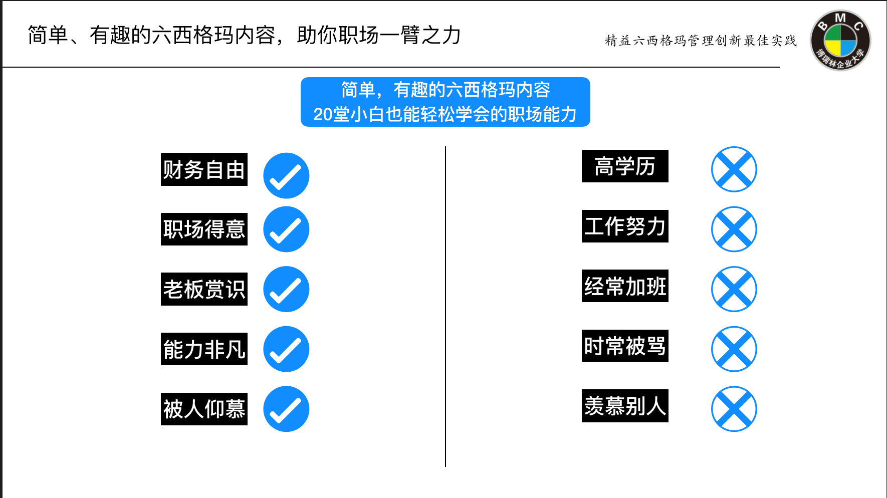 六西格玛黄带课程
