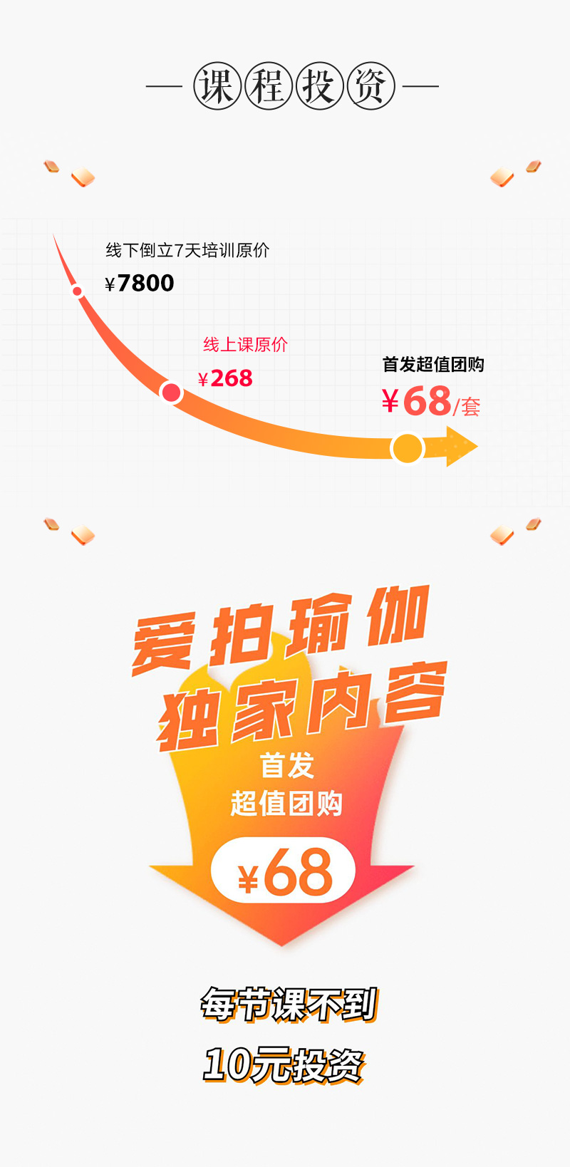 倒立解剖理疗与进阶,一套完全不一样的倒立课,忠诚瑜伽出品