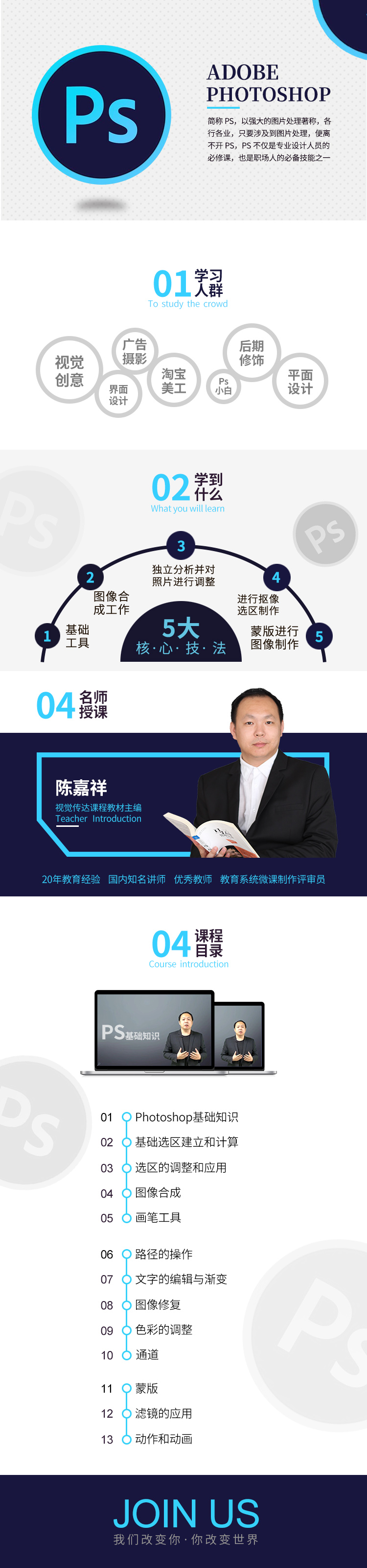 Photoshop原来很好学从入门到精通