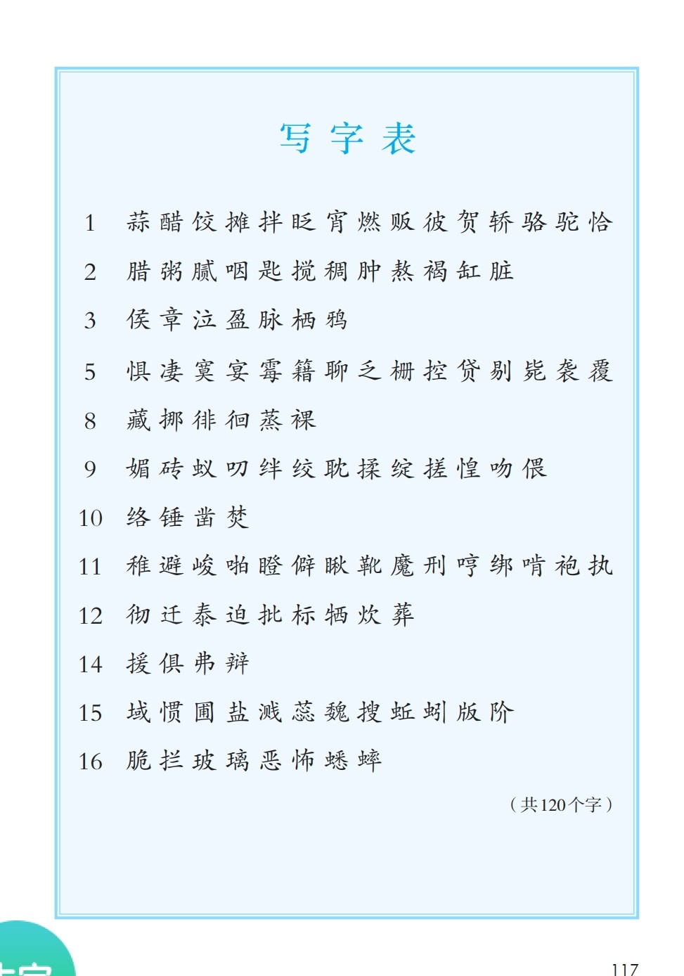 部编版语文同步生字逐字讲解视频六年级下册