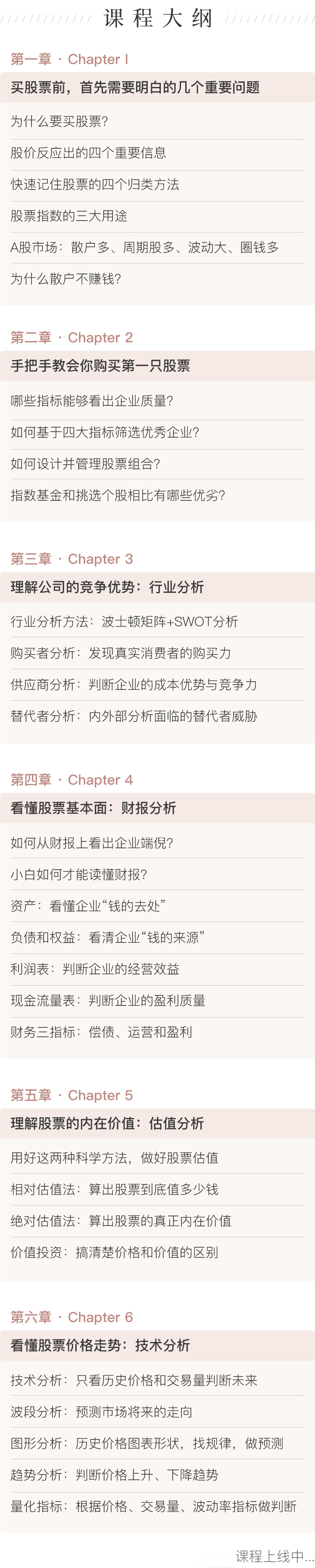 股票投资入门30讲