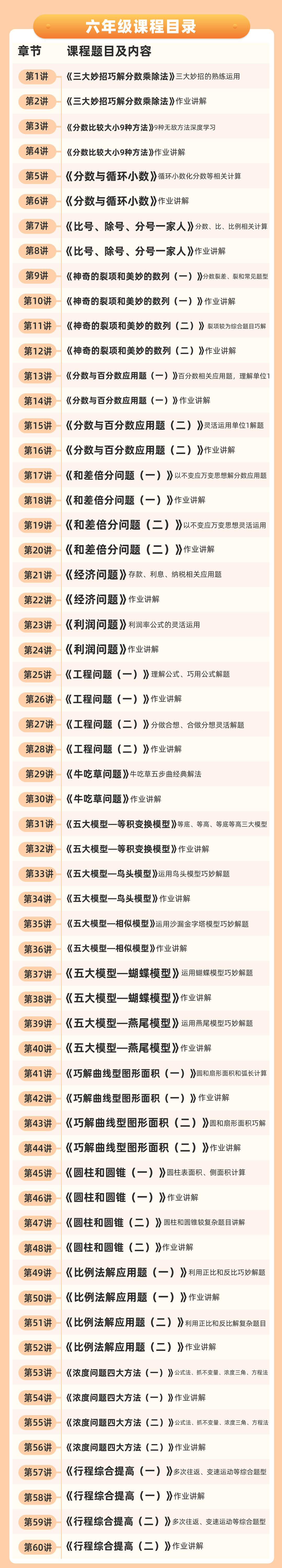 300堂小学数学思维视频课（艾麦思）