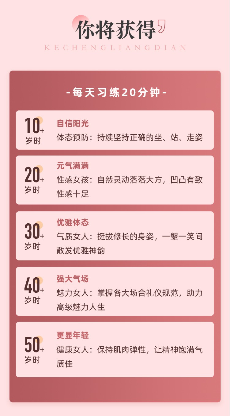 亚洲小姐夏莎亲授：优雅体态精雕术「提升气质&散发魅力」
