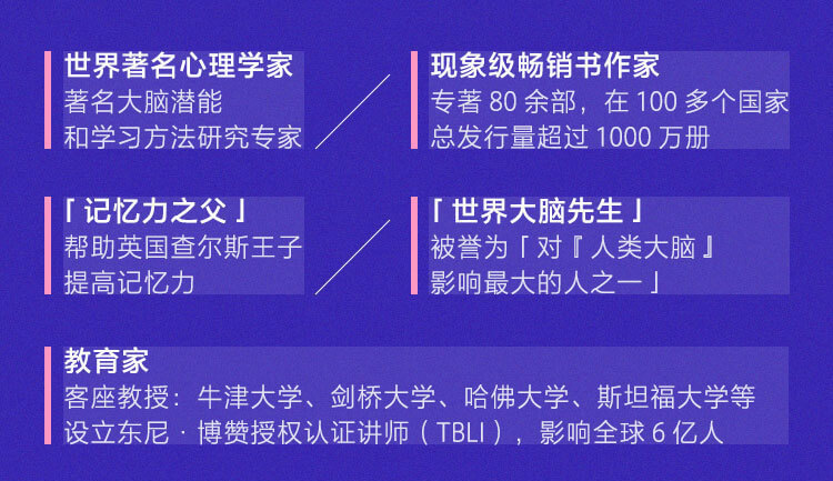 思维导图创始人亲授：高效学习、工作的思考术