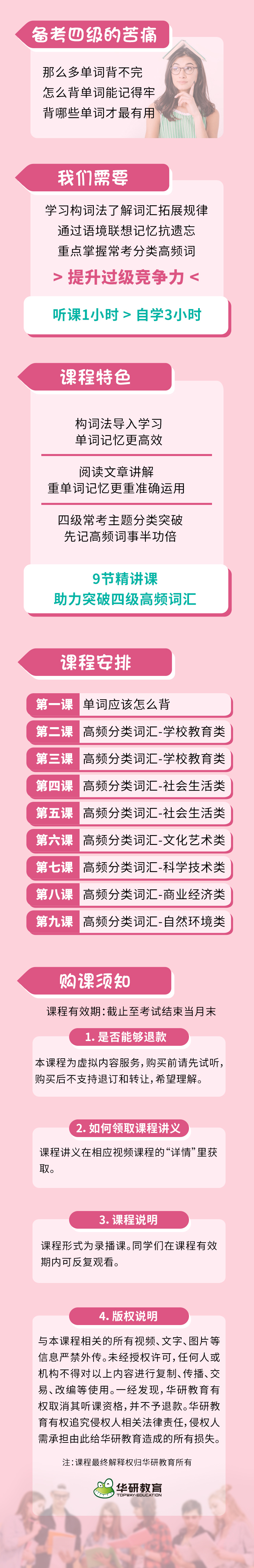 四级分类突破高频词汇课