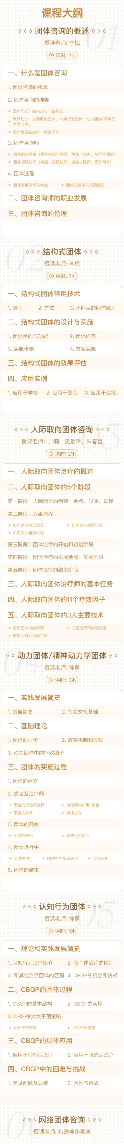 系统学习：团体心理咨询与治疗实操，60小时/140节高清视频