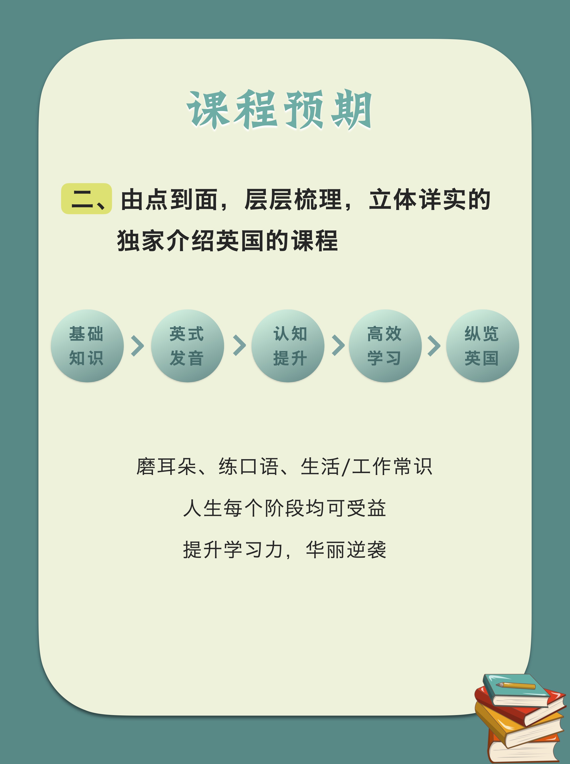 英伦文化概览——解读真实的英国现代社会和历史传统