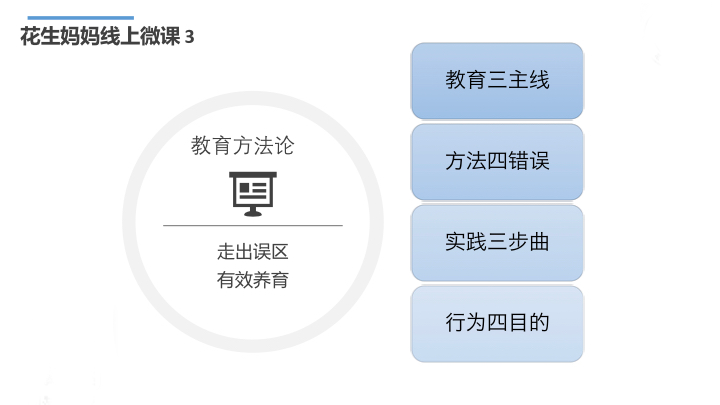 教育方法论 | 走出误区 有效养育