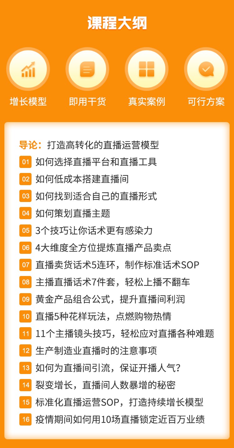 直播特训营，打造百万销售直播间