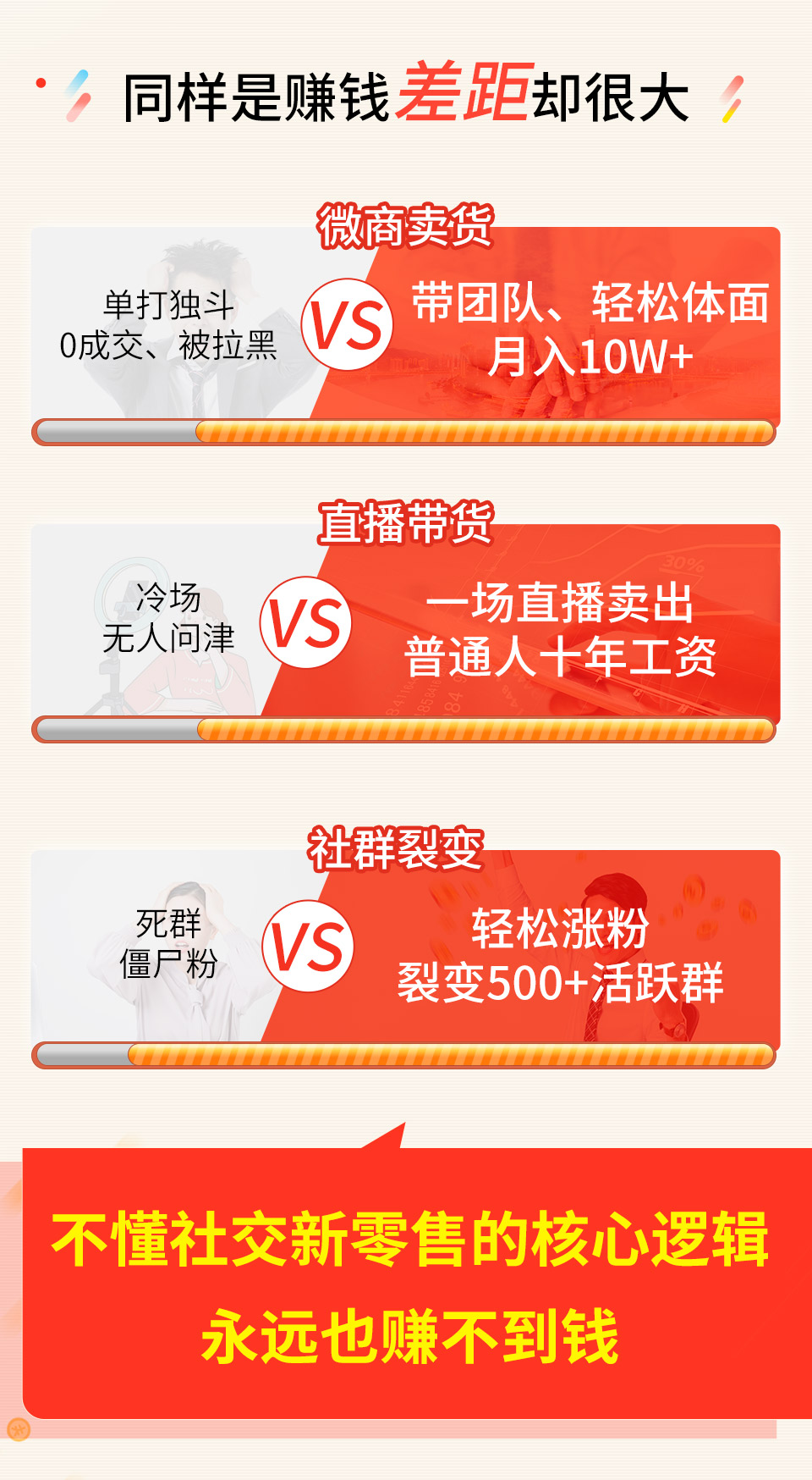 卖货必学的社交变现课