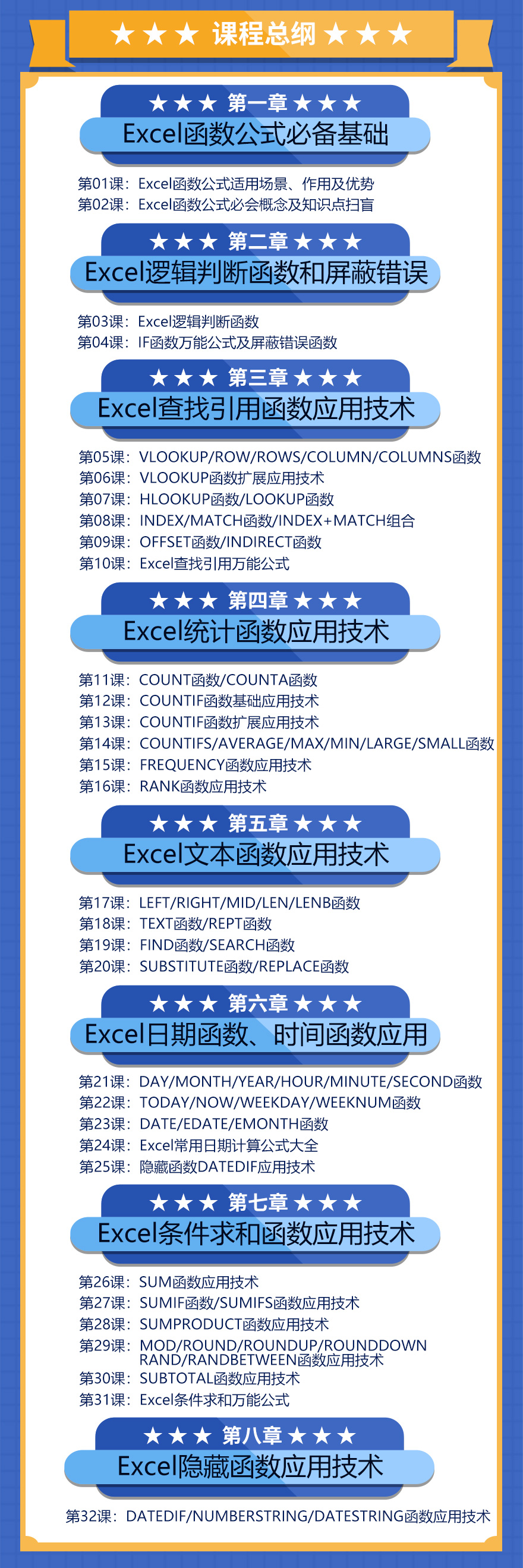 Excel函数公式初级班丨从此拒绝加班