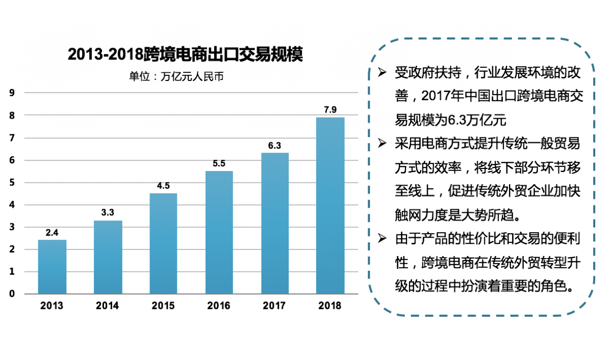 亚马逊-1.png