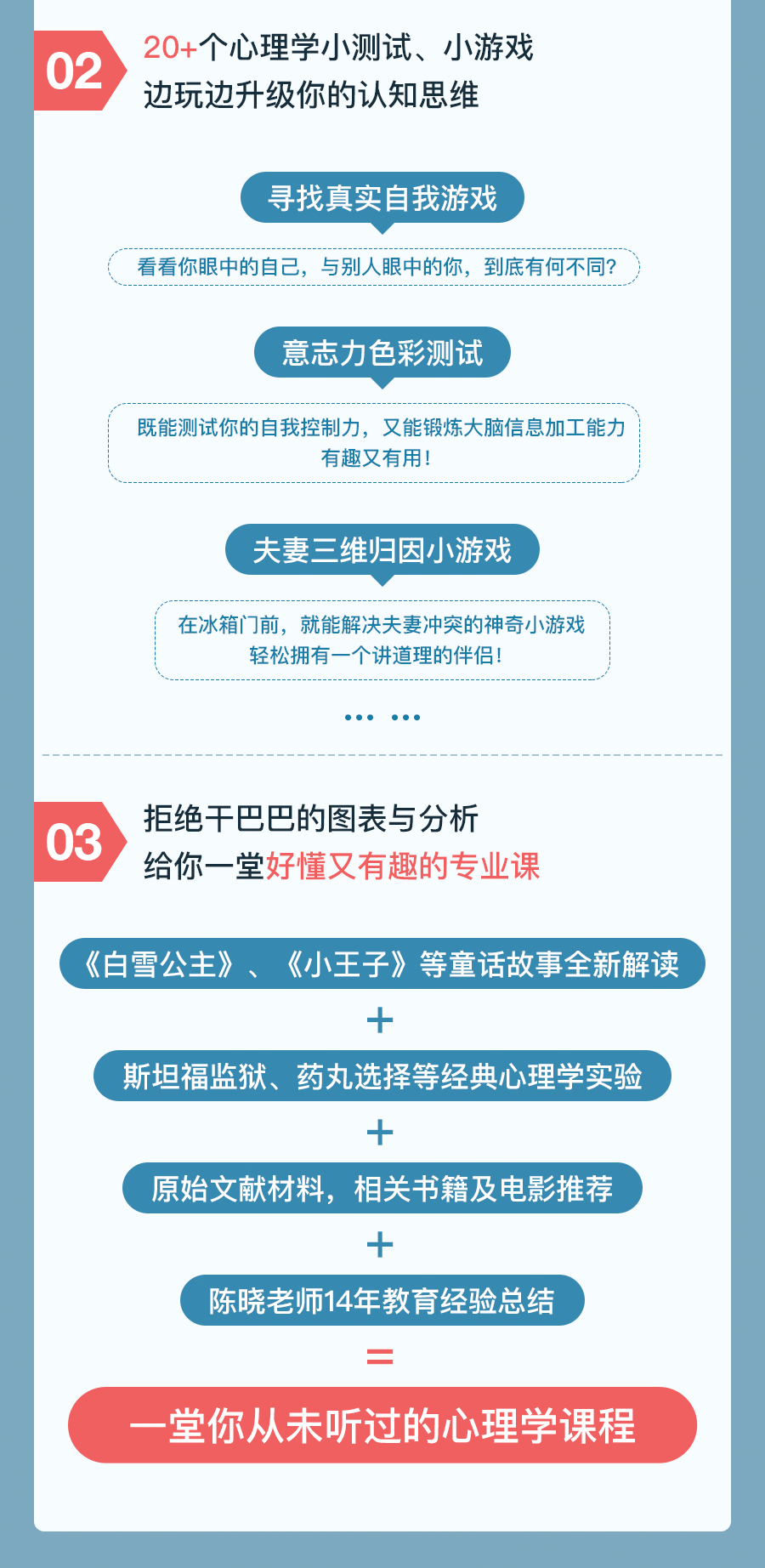人人都用得上的心理学50讲：读懂自己，更看清生活