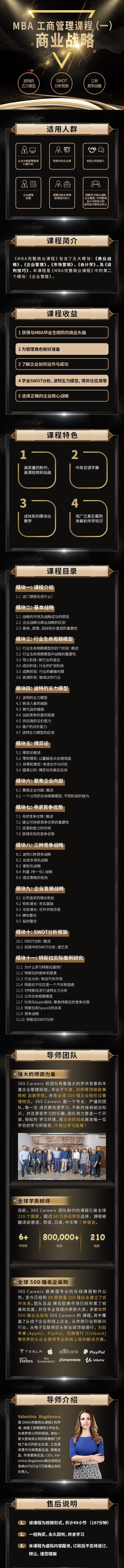 MBA商业战略