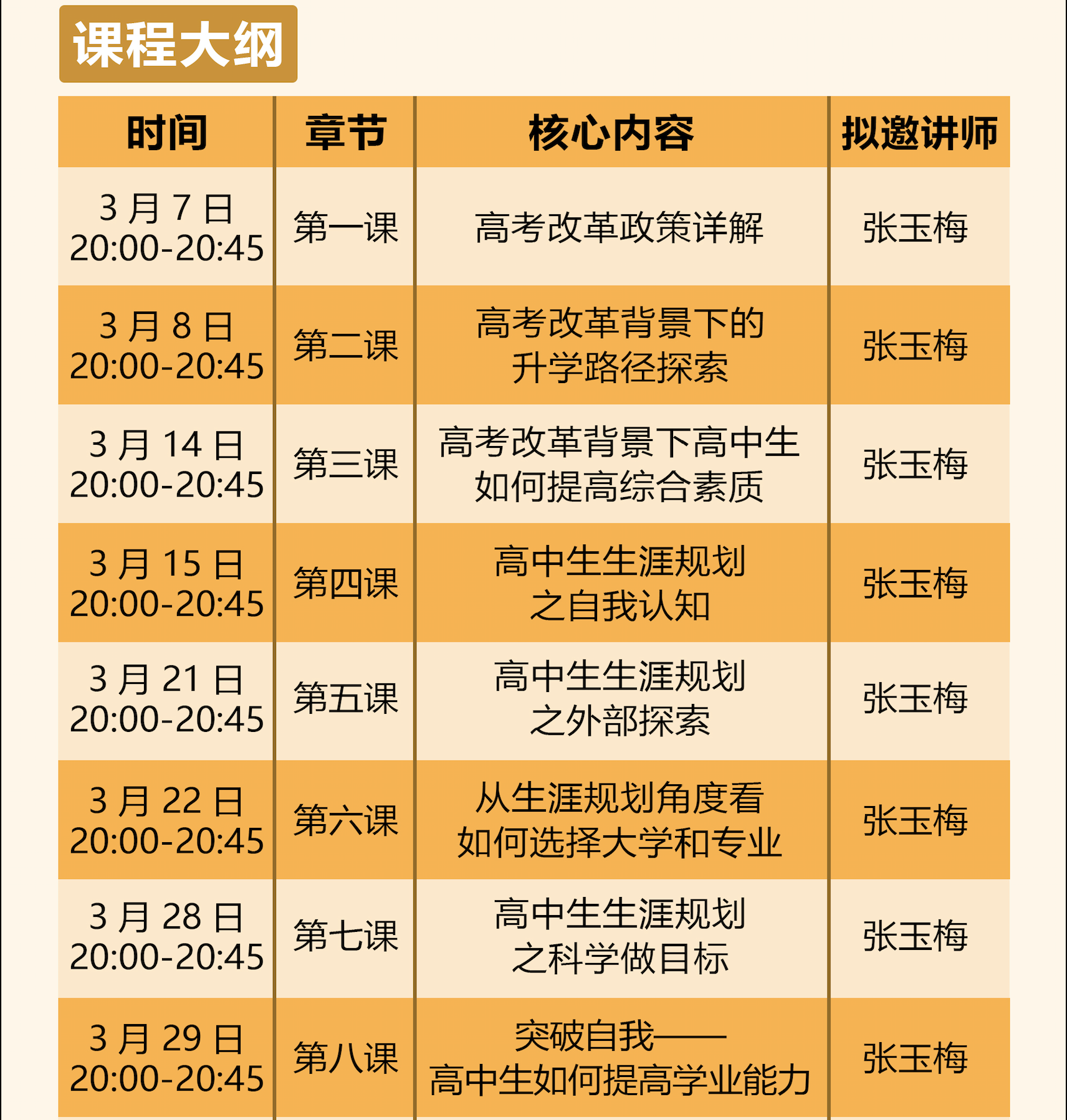 新高考研学