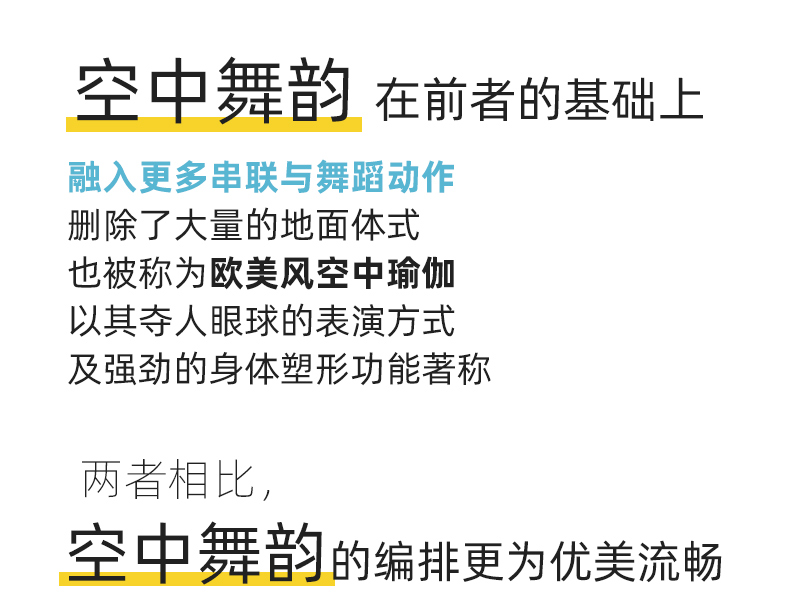 【TTfly空中舞】国内首位空中瑜伽舞韵领路人——Tiffany老师空中舞韵4节初中高进阶