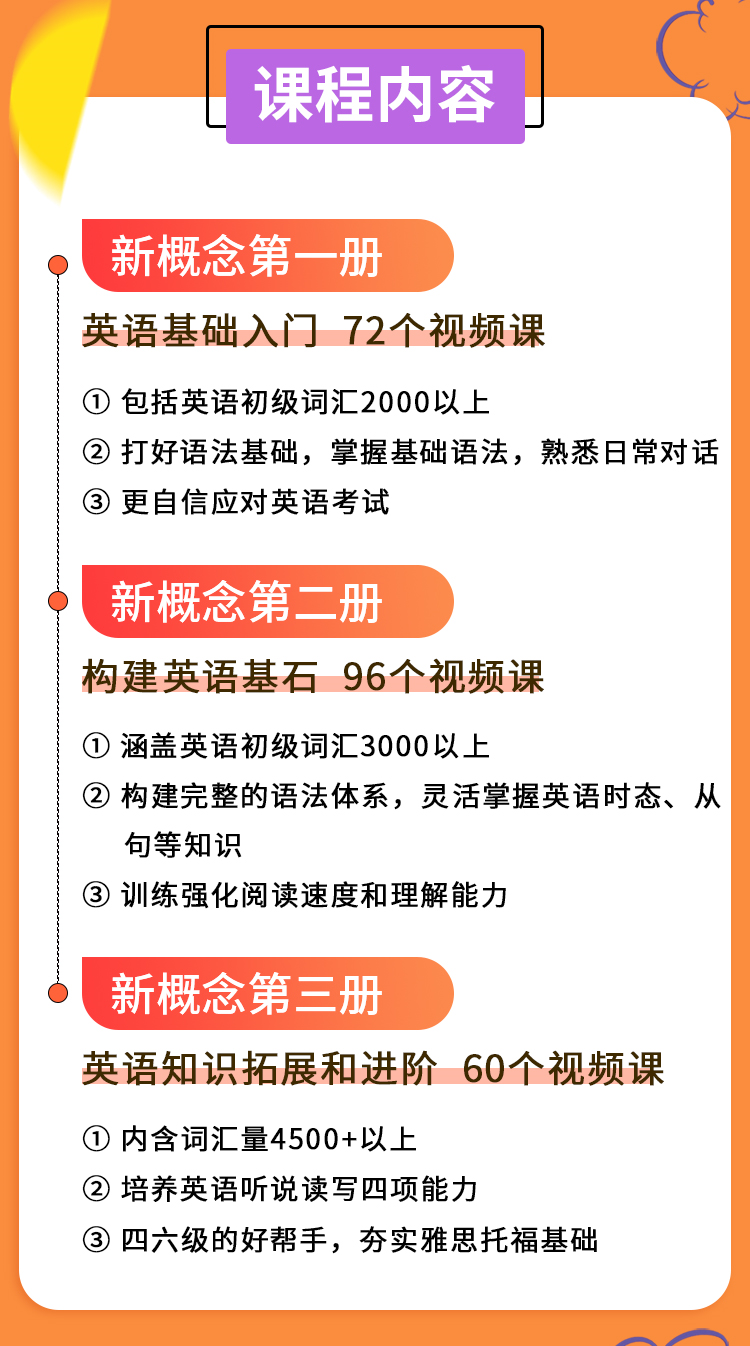 海学新概念英语1-3册