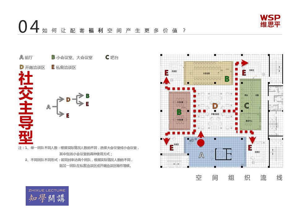 园区云课堂 | 设计视角下的产业园区筹建要点解析专题课