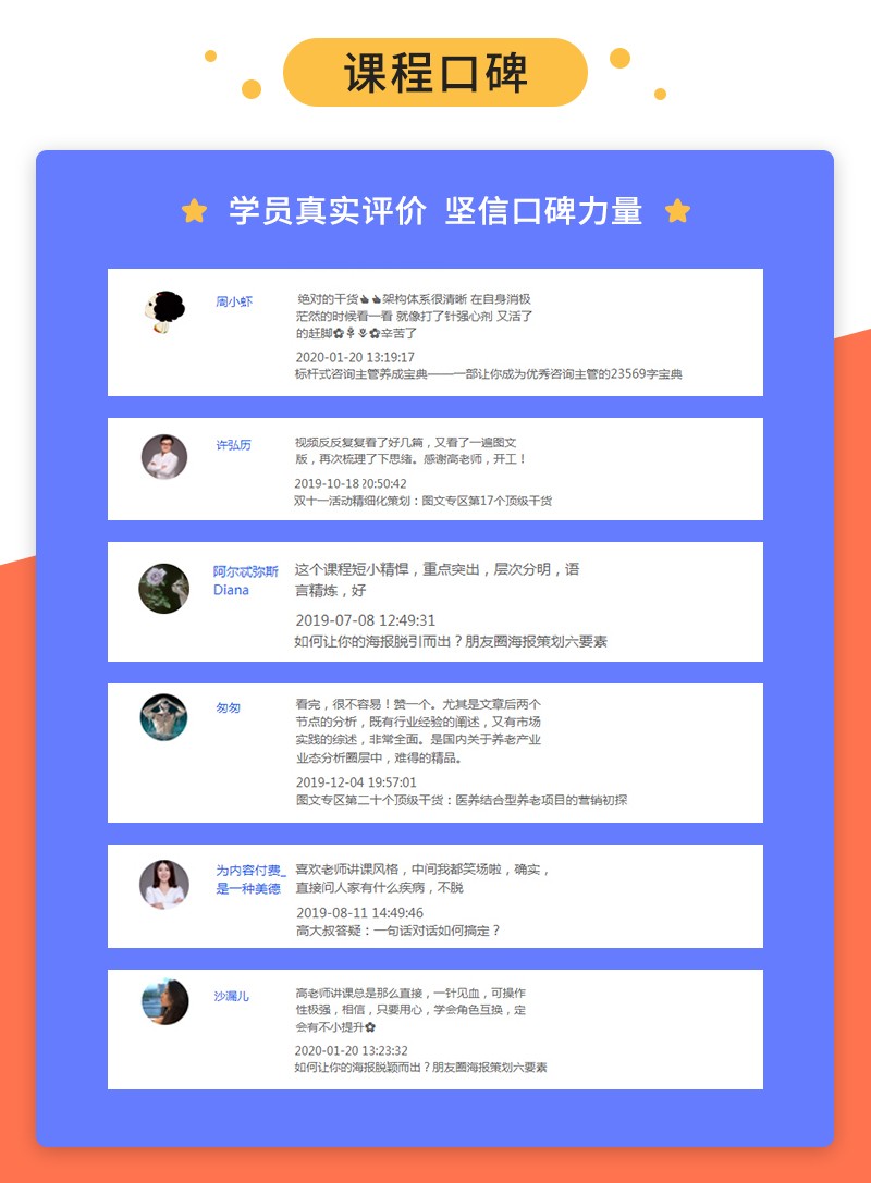 咨询主管必听的5节必修课