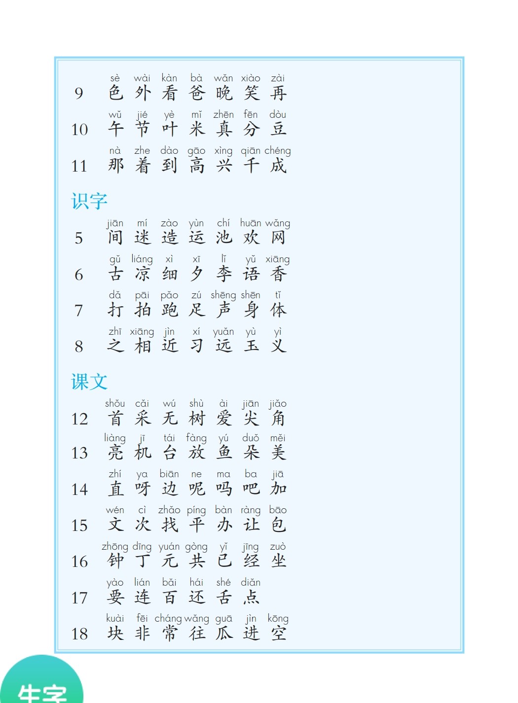 部编版语文同步生字逐字讲解视频一年级下册