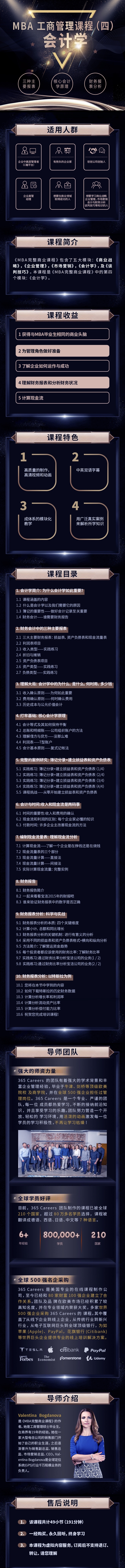 MBA会计学