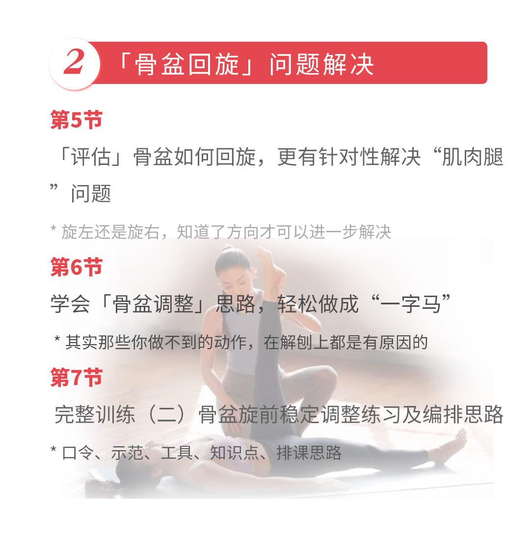 【极速瘦腿】孙晶维秘体雕专题课,从精准私教评估手法,到完整团课编排训练