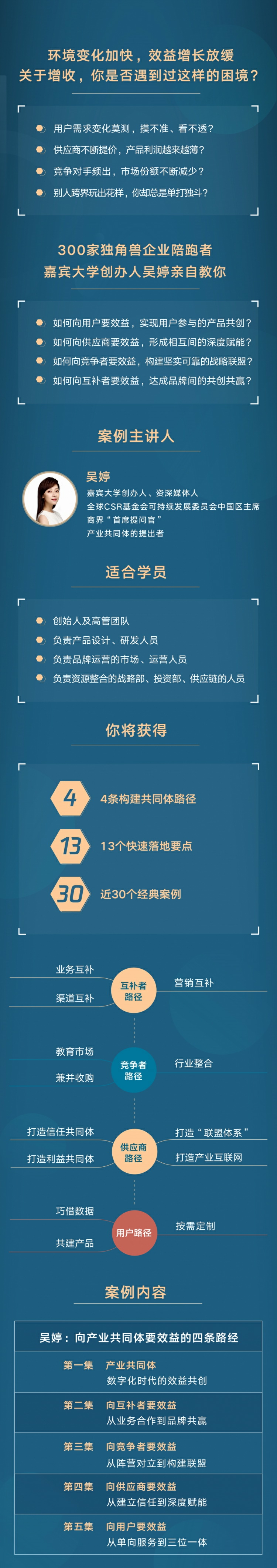 吴婷：向产业共同体要效益的四条路径