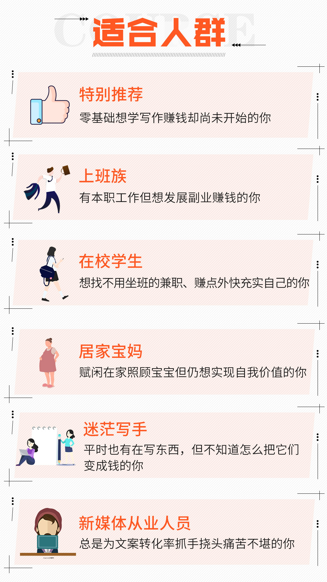 26堂轻松易上手的写作变现课:零门槛、赚钱快、人人都能轻松掌握!
