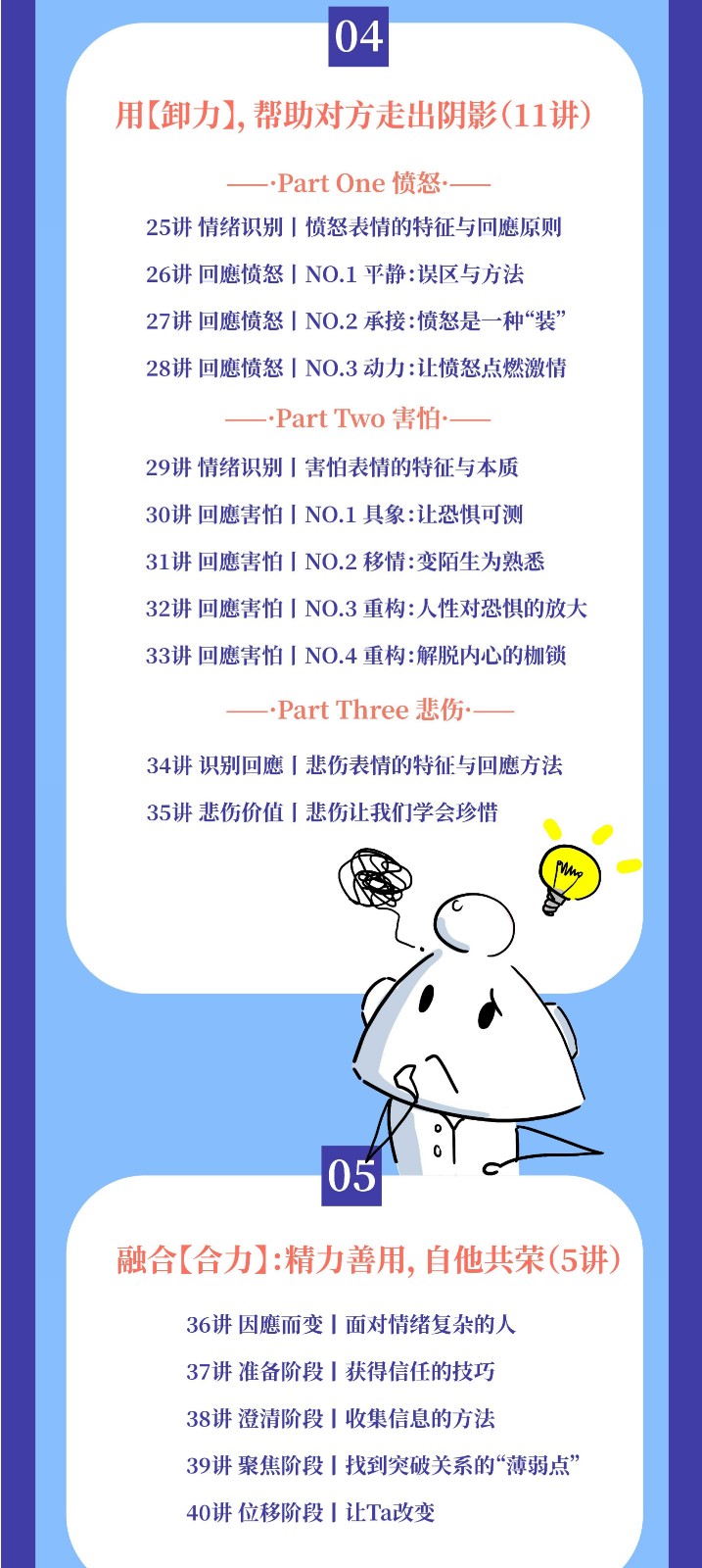 人际回應力——”好好说话“还不够，职场的情绪心理学