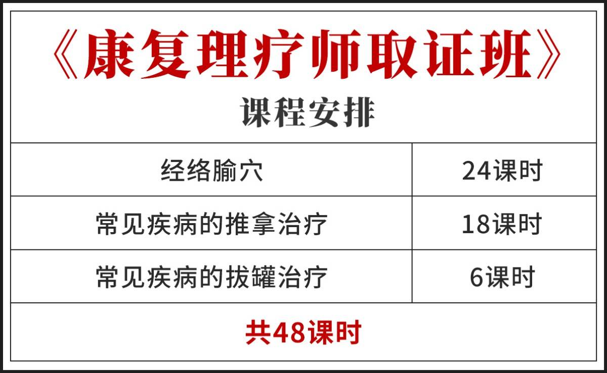 康复理疗师取证