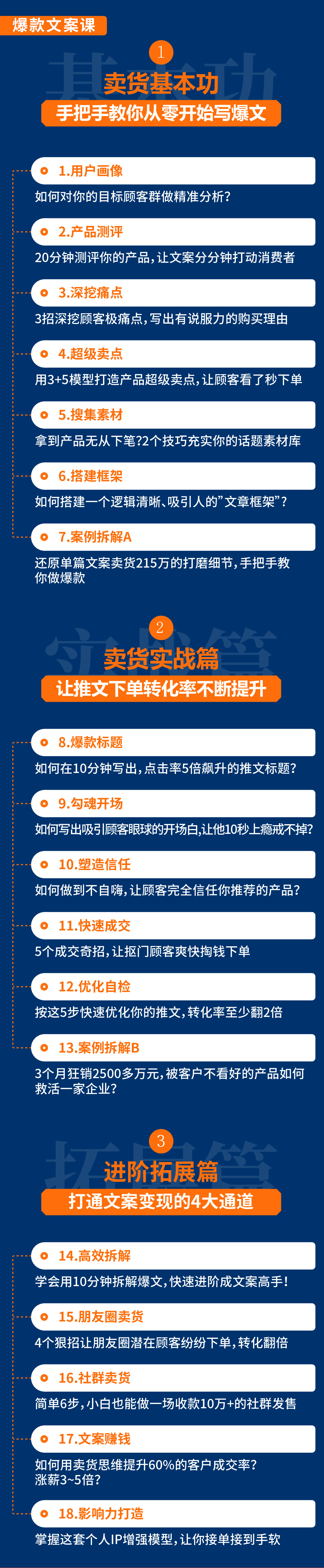 微信成交赚钱全攻略