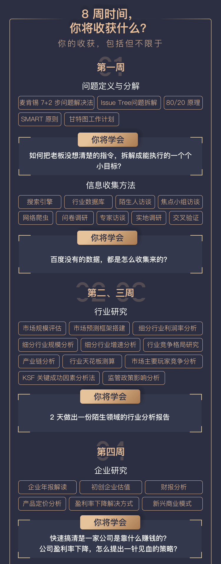商业分析技能课
