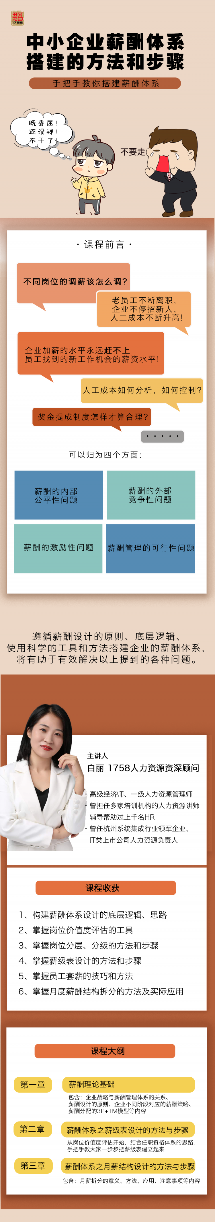 中小企业薪酬体系搭建的方法和步骤