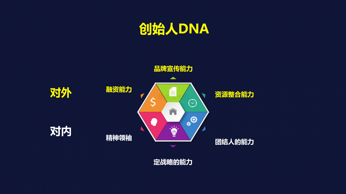 【跟着阿里学组织】人力资源是CEO的第一工程