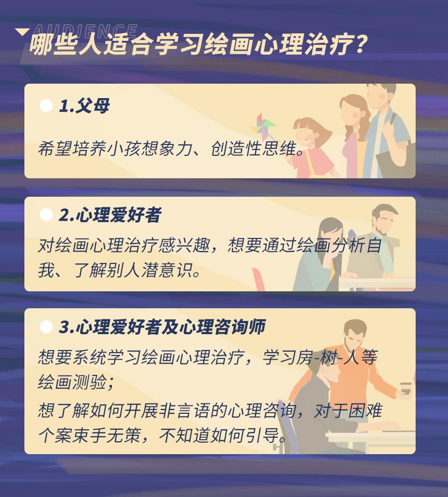 绘画心理治疗 30讲：基础入门30讲