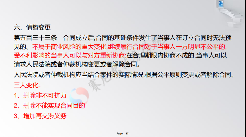 民法典热点问题解读（合同编）——谢鸿飞