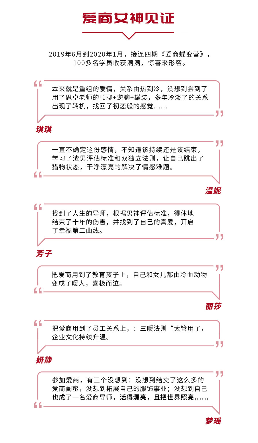 爱商领导力初阶版（下）