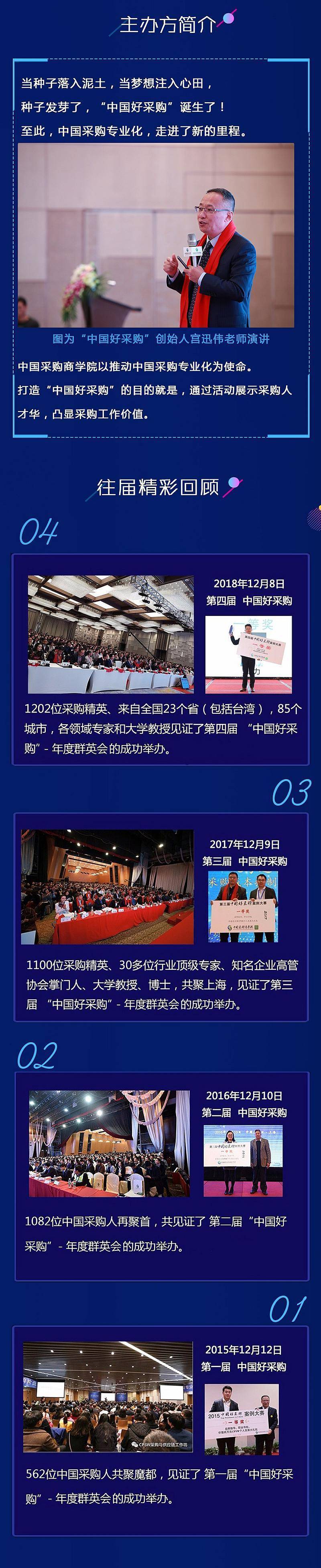 第五届中国好采购-年度群英会