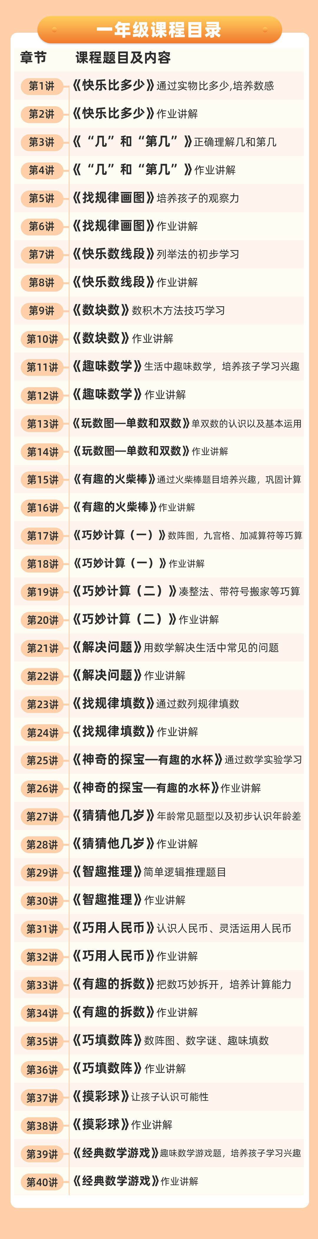一二年级数学思维视频课（艾麦思）