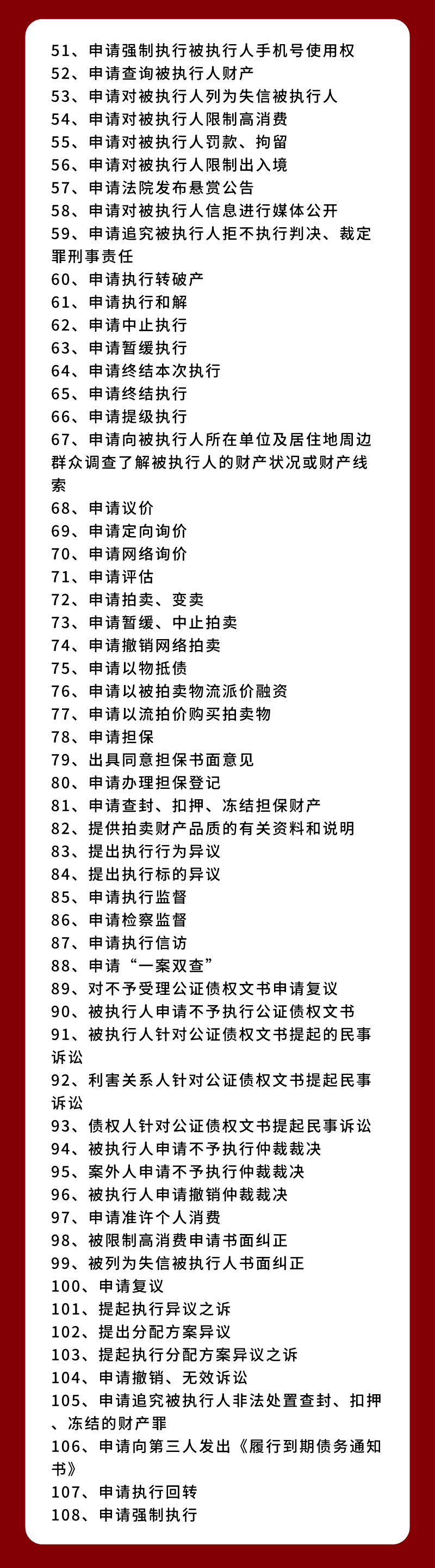 执行案件代理的108个标准动作