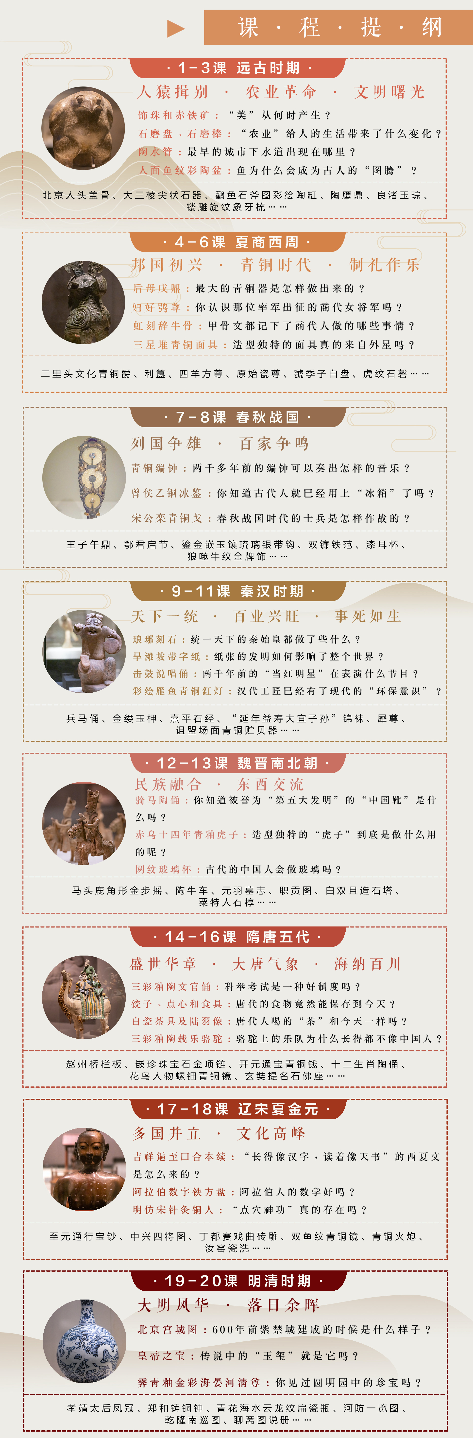 给孩子的国博历史课:100件文物里的古代中国