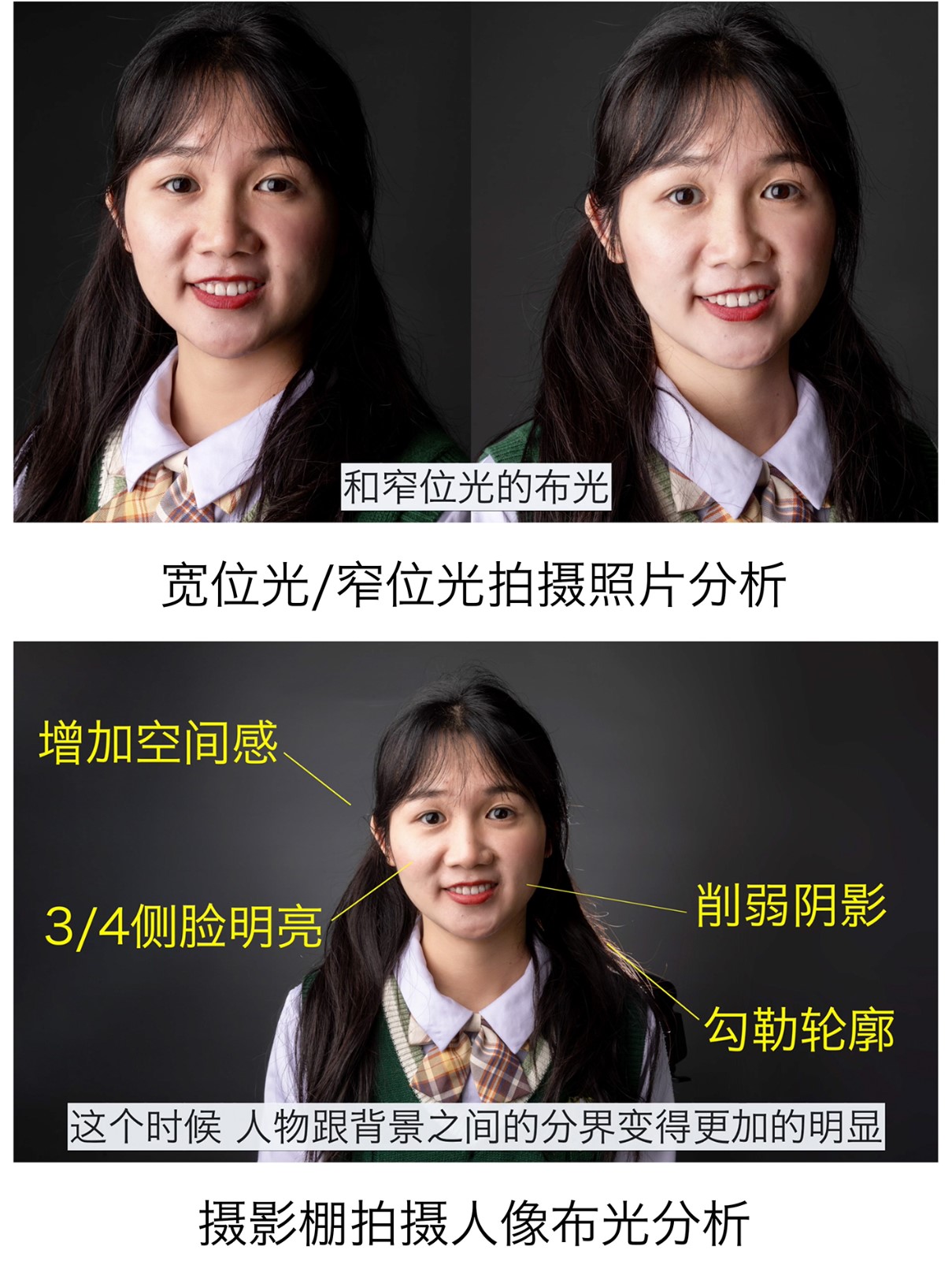 【影棚人像】摄影布光30课
