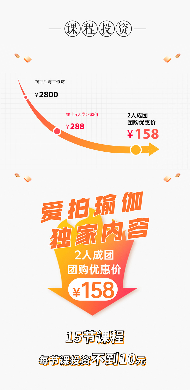 风靡全球的瑜伽后弯,竟有这么多“烦恼”?Will&Cc 15节超值课