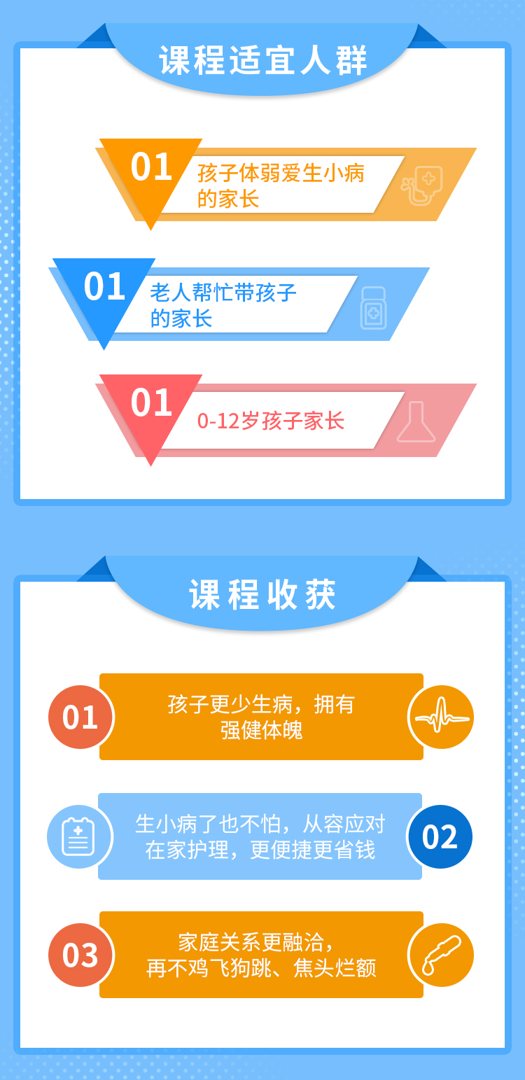 儿童常见病预防与护理新论