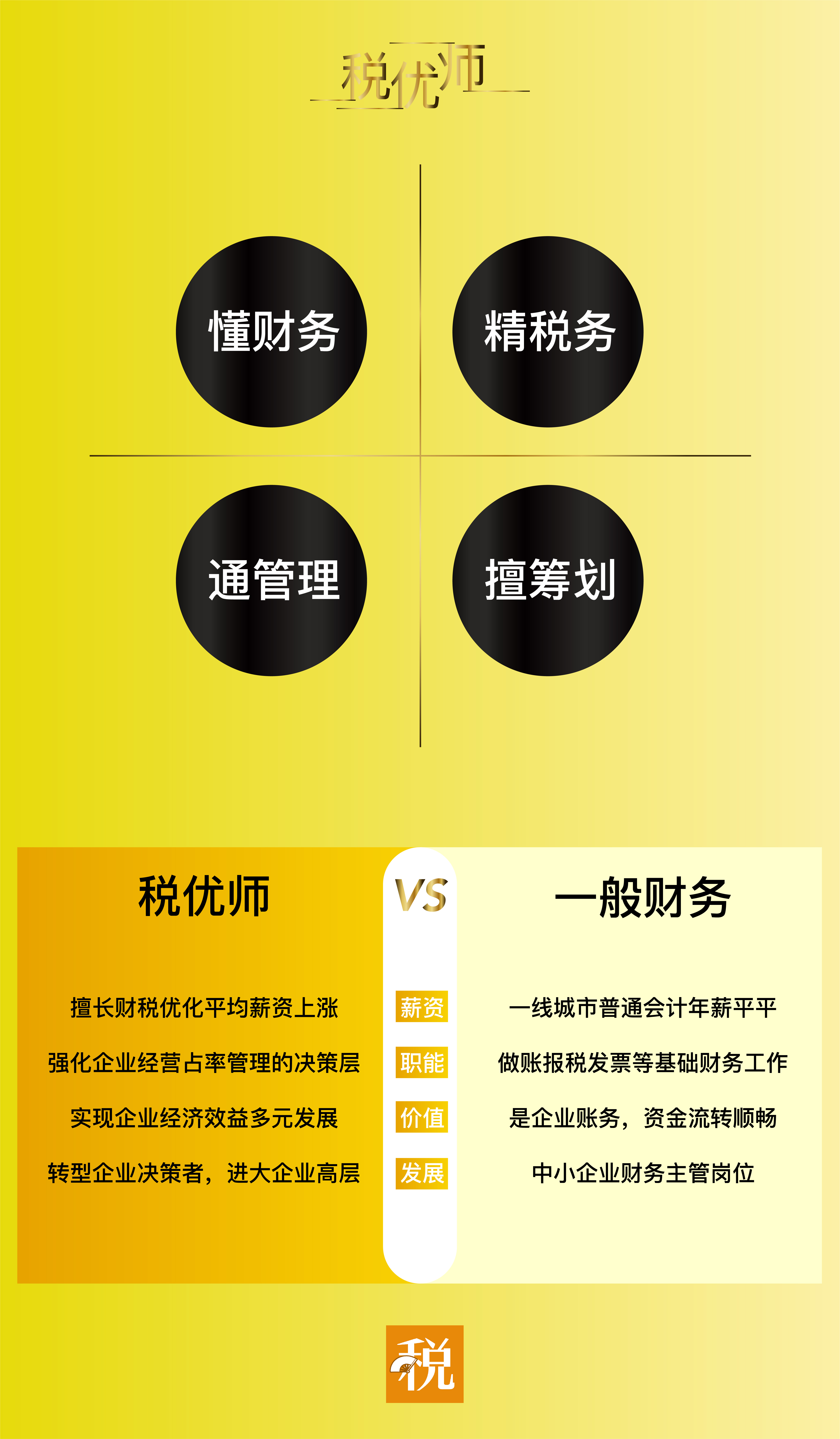 税优师
