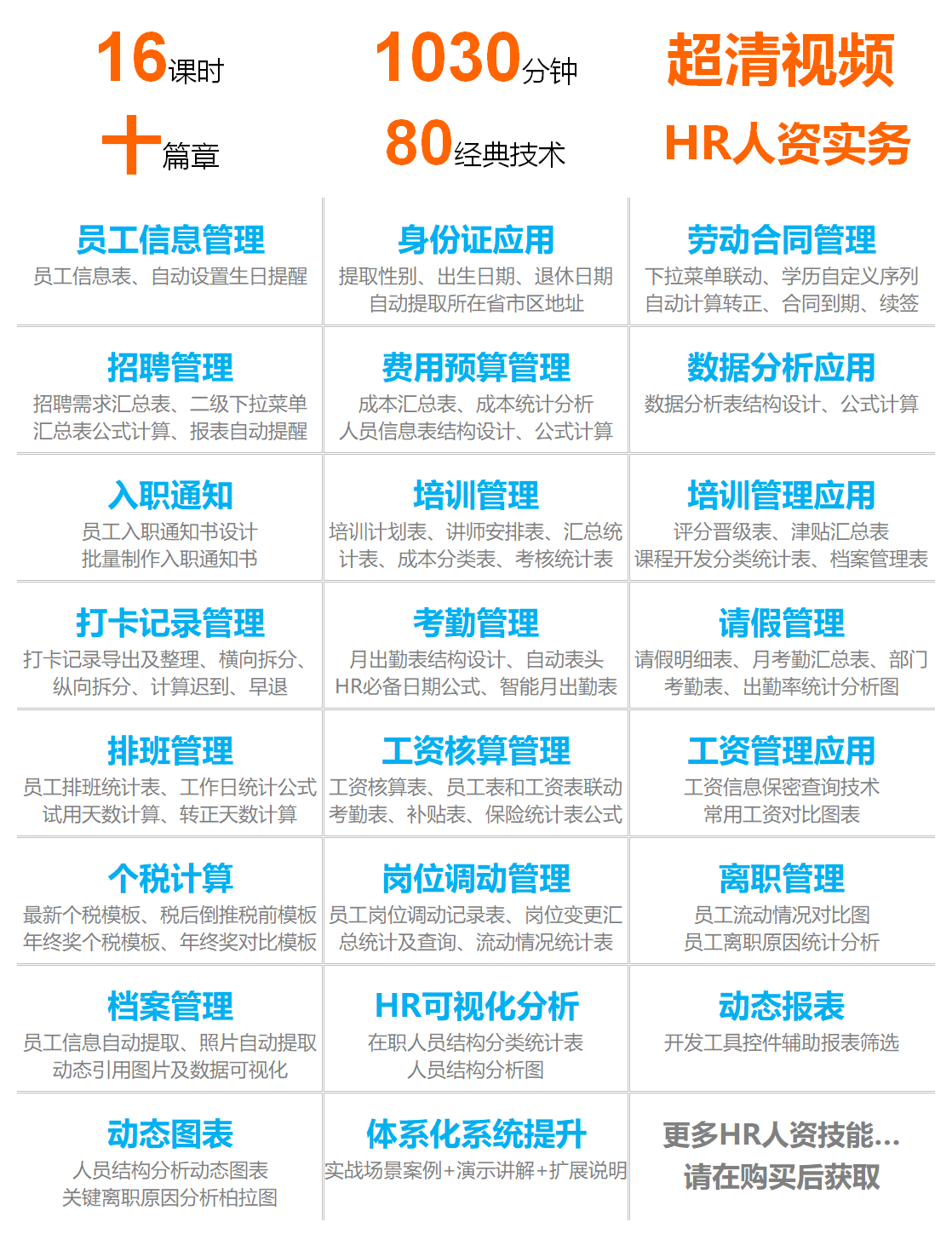 HR人资Excel实战特训营 | 快速提升百倍身价