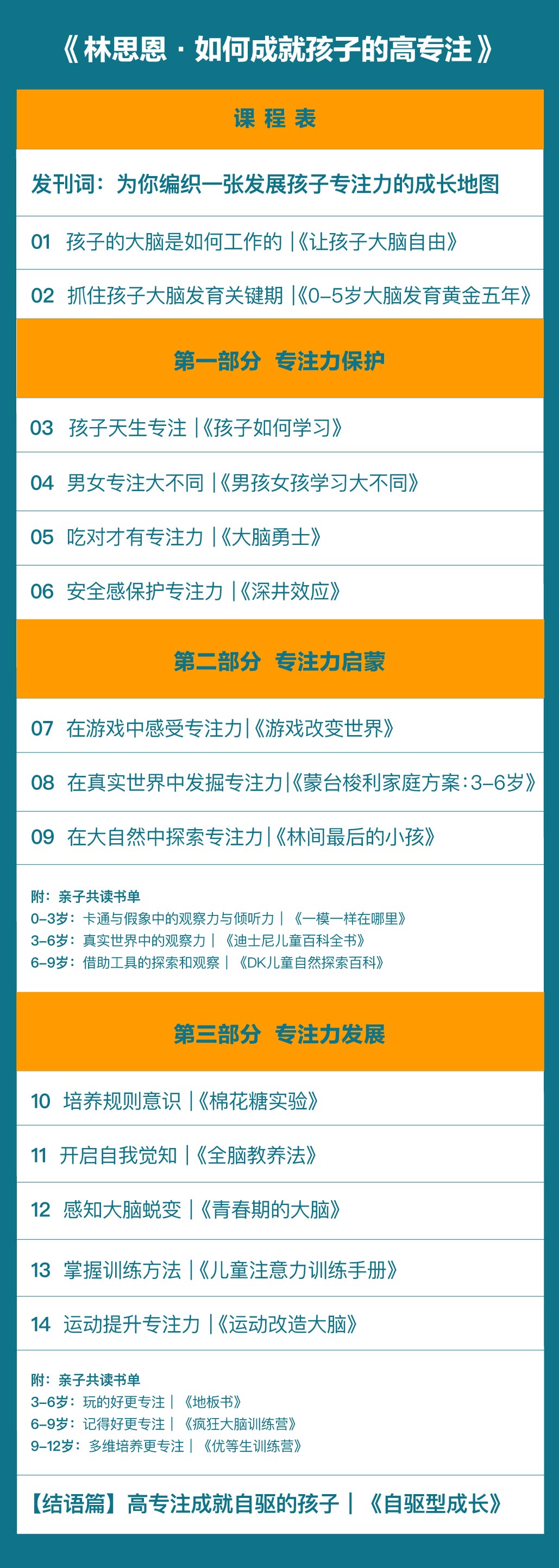 《林思恩·如何成就孩子的高专注》｜书单课