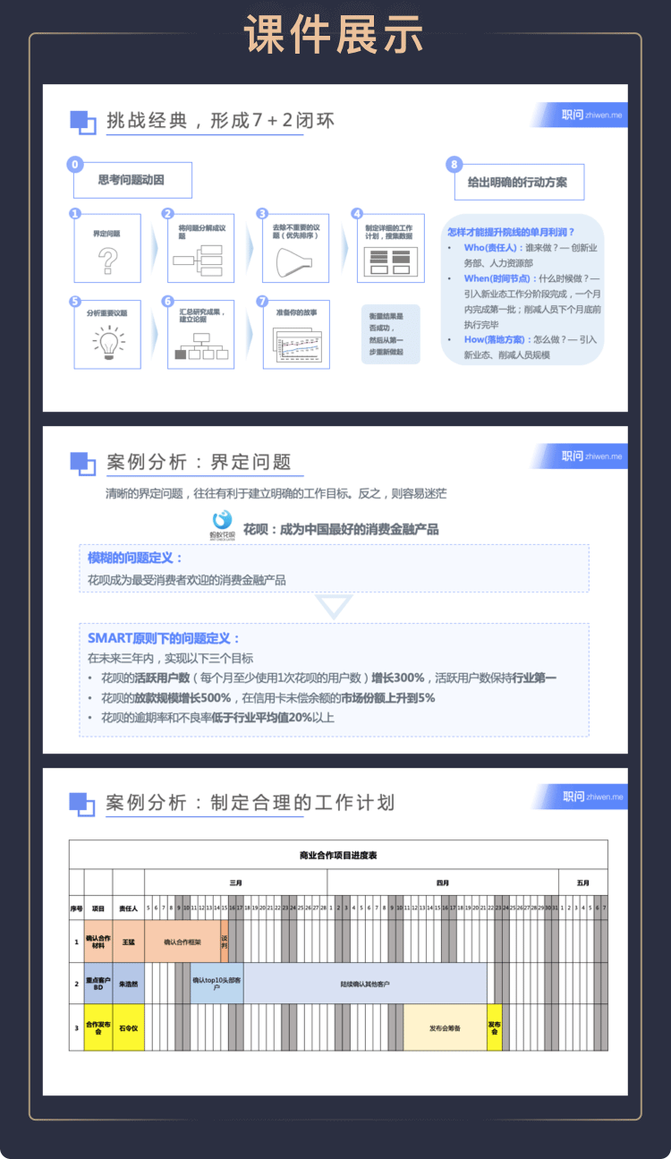 商业分析技能课