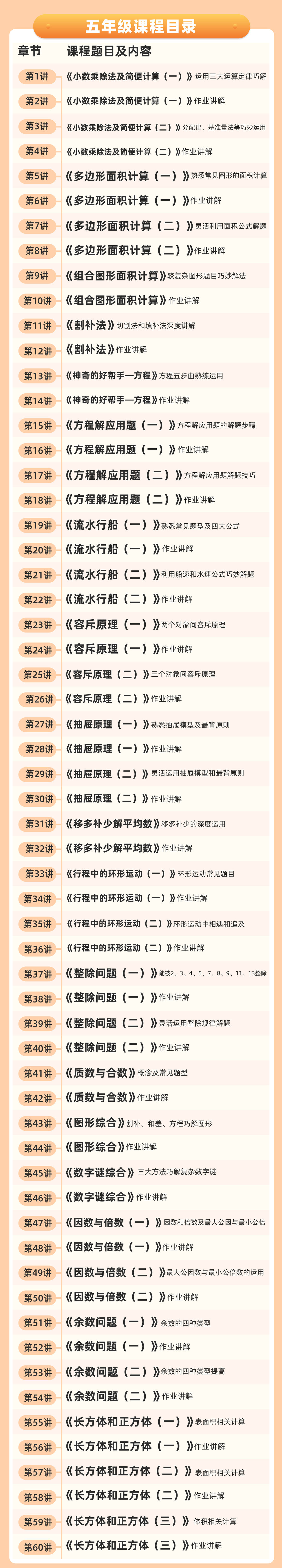300堂小学数学思维视频课（艾麦思）