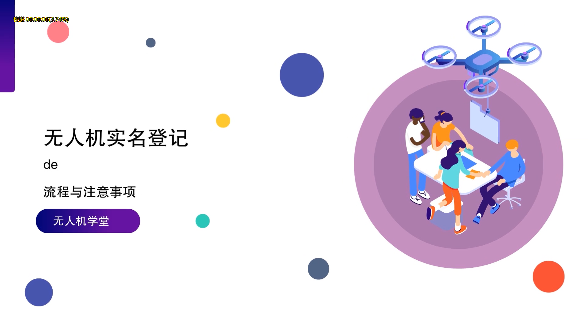无人机科普系列
